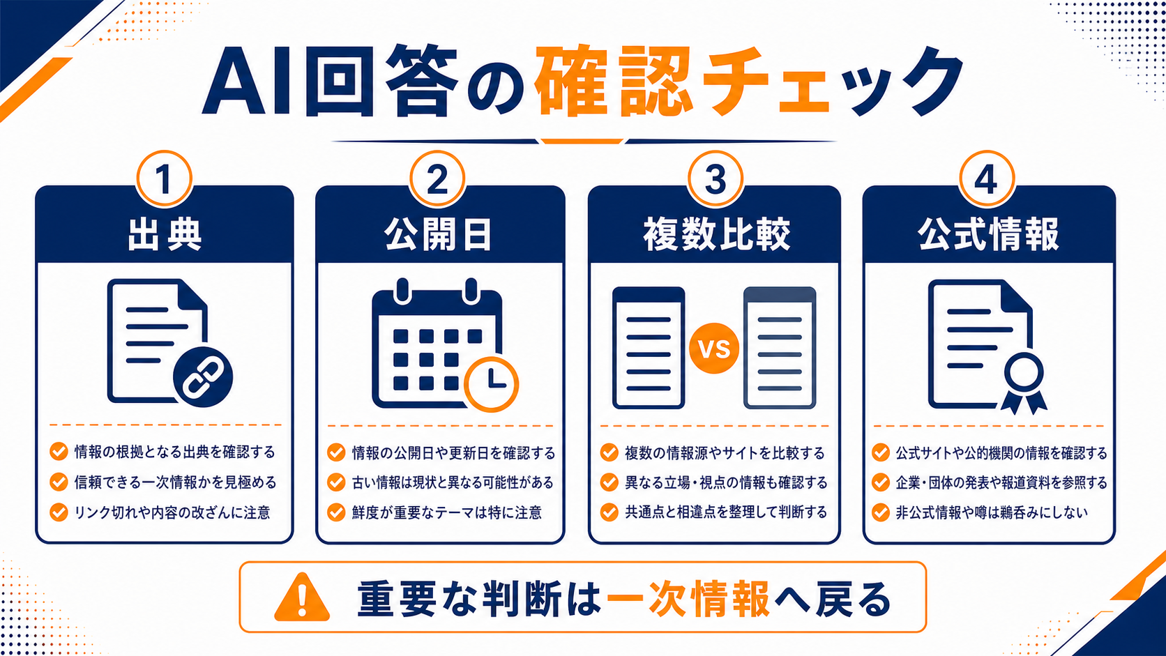 AI回答を確認する項目の図解