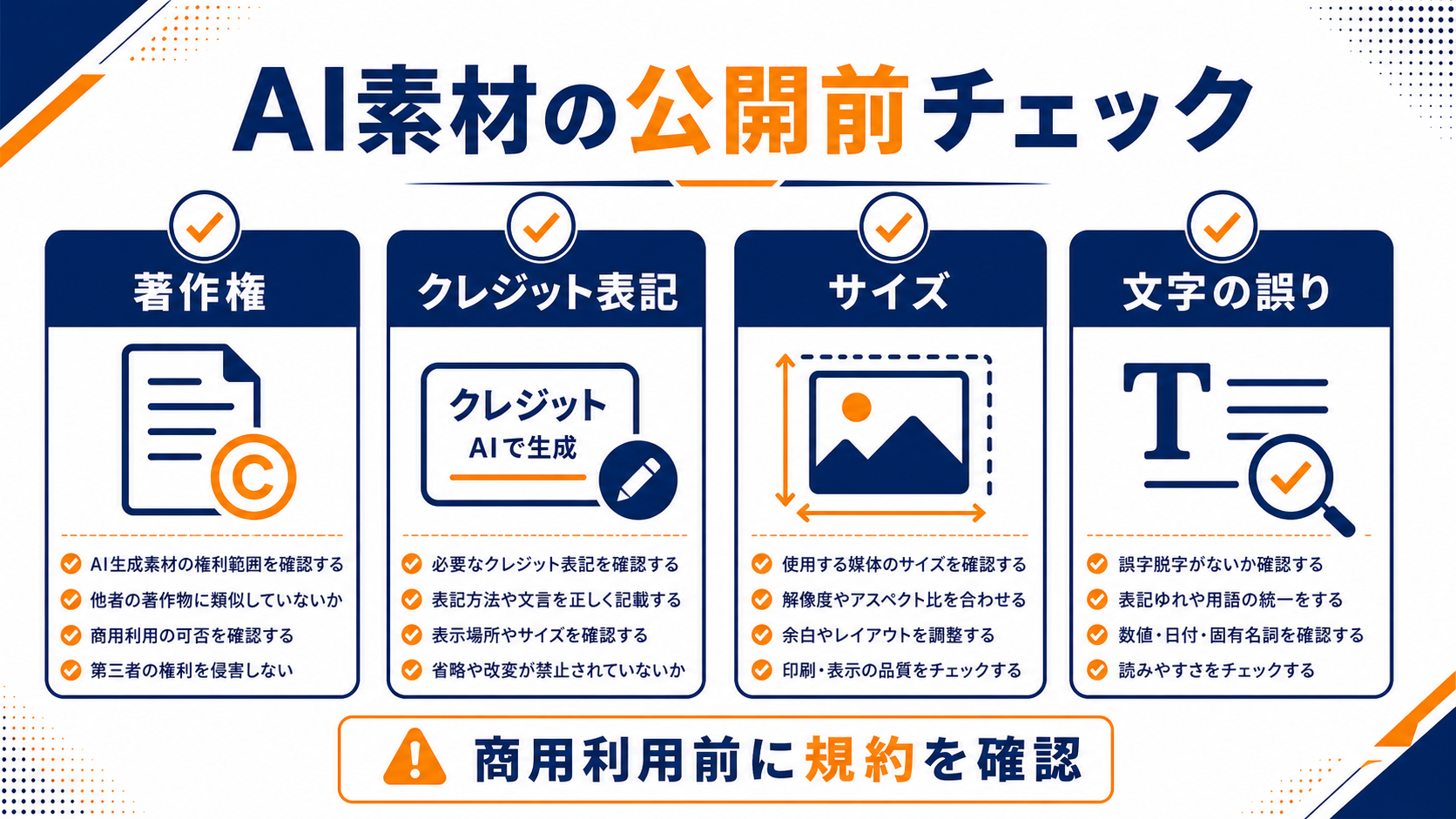 AI素材を公開する前に確認する項目の図解