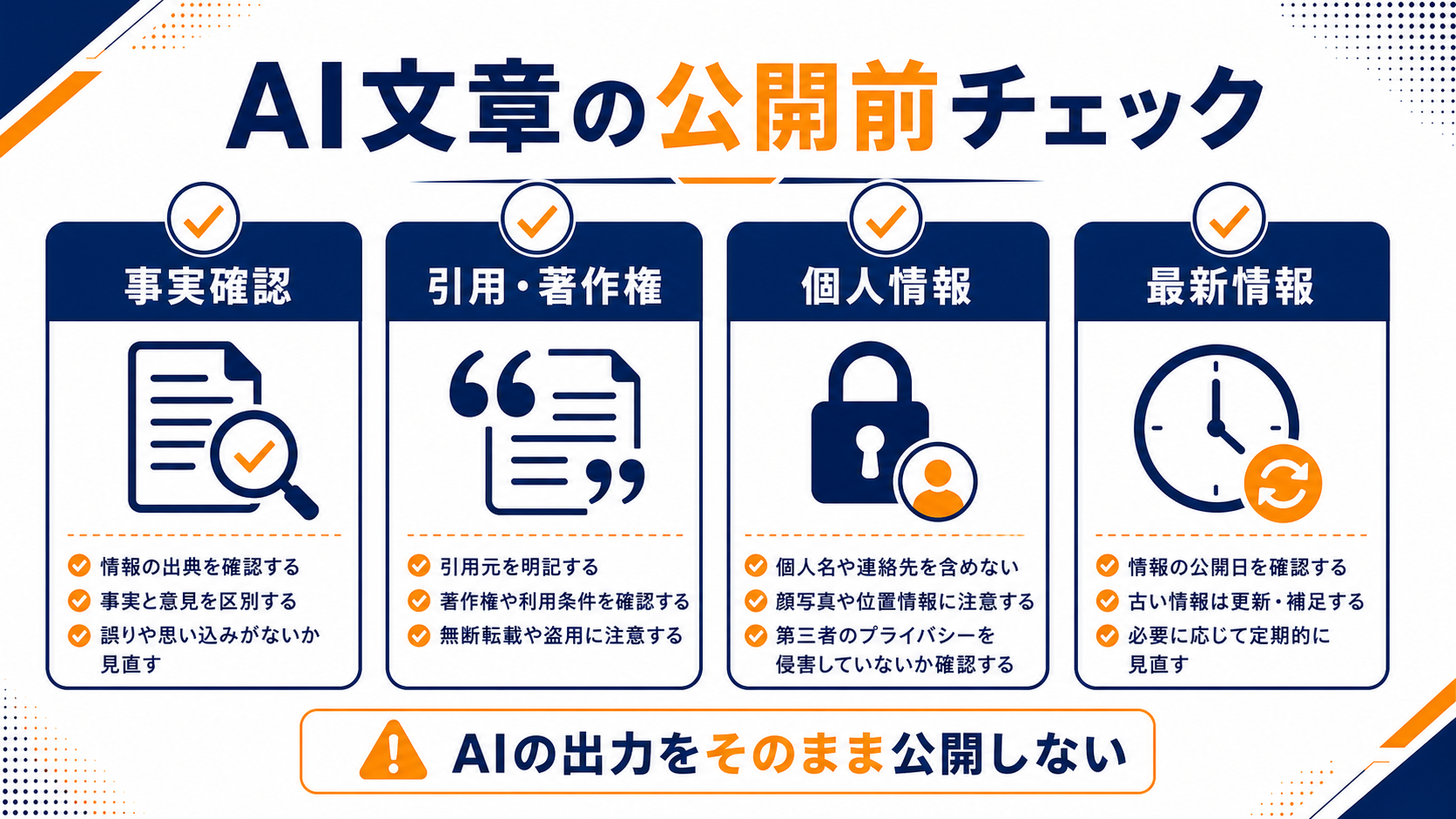 AIが出した文章を公開する前の確認項目の図解