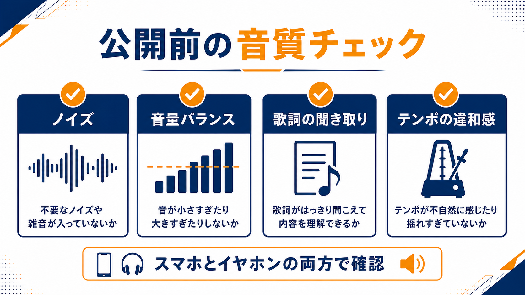 歌詞入りAI音楽の公開前チェック項目の図解