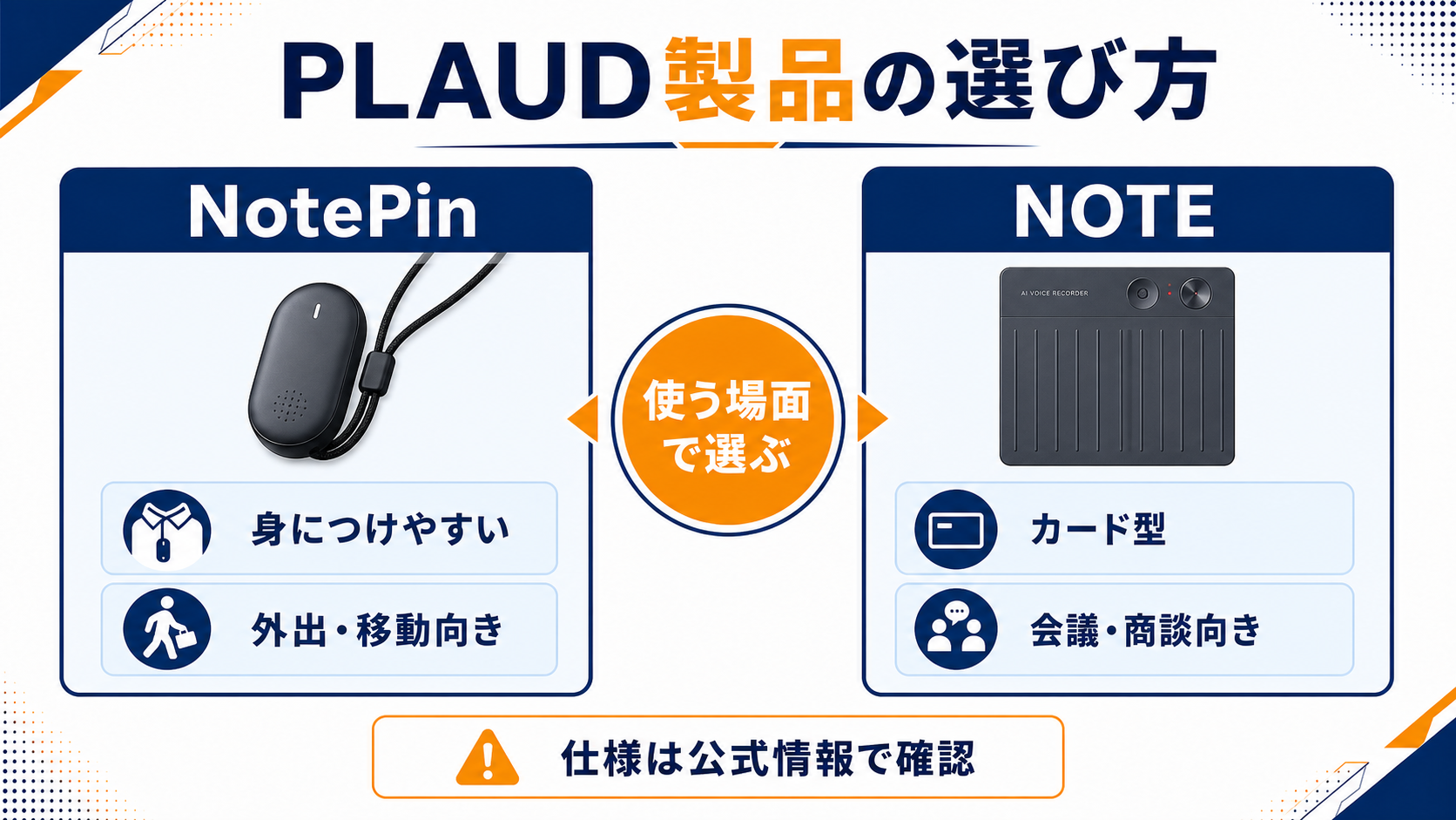 PLAUD NotePinとPLAUD NOTEの違いを使う場面で整理した図解