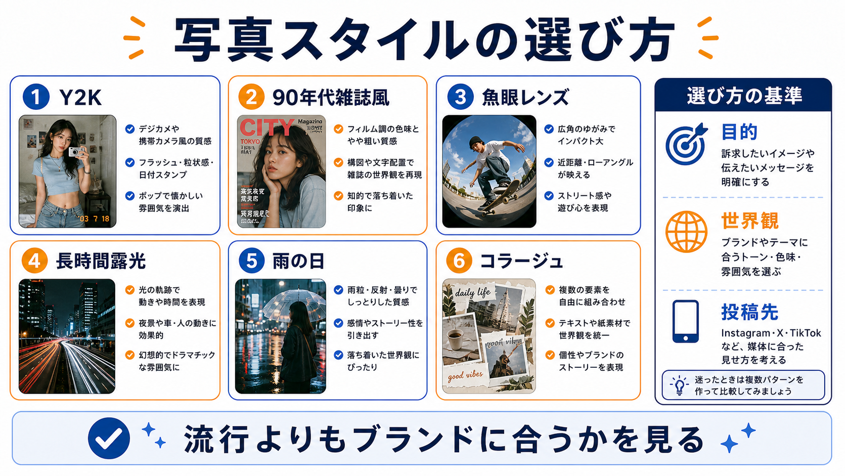 Y2K、90年代雑誌風、魚眼レンズ、長時間露光、雨の日、コラージュなどの写真スタイル選び