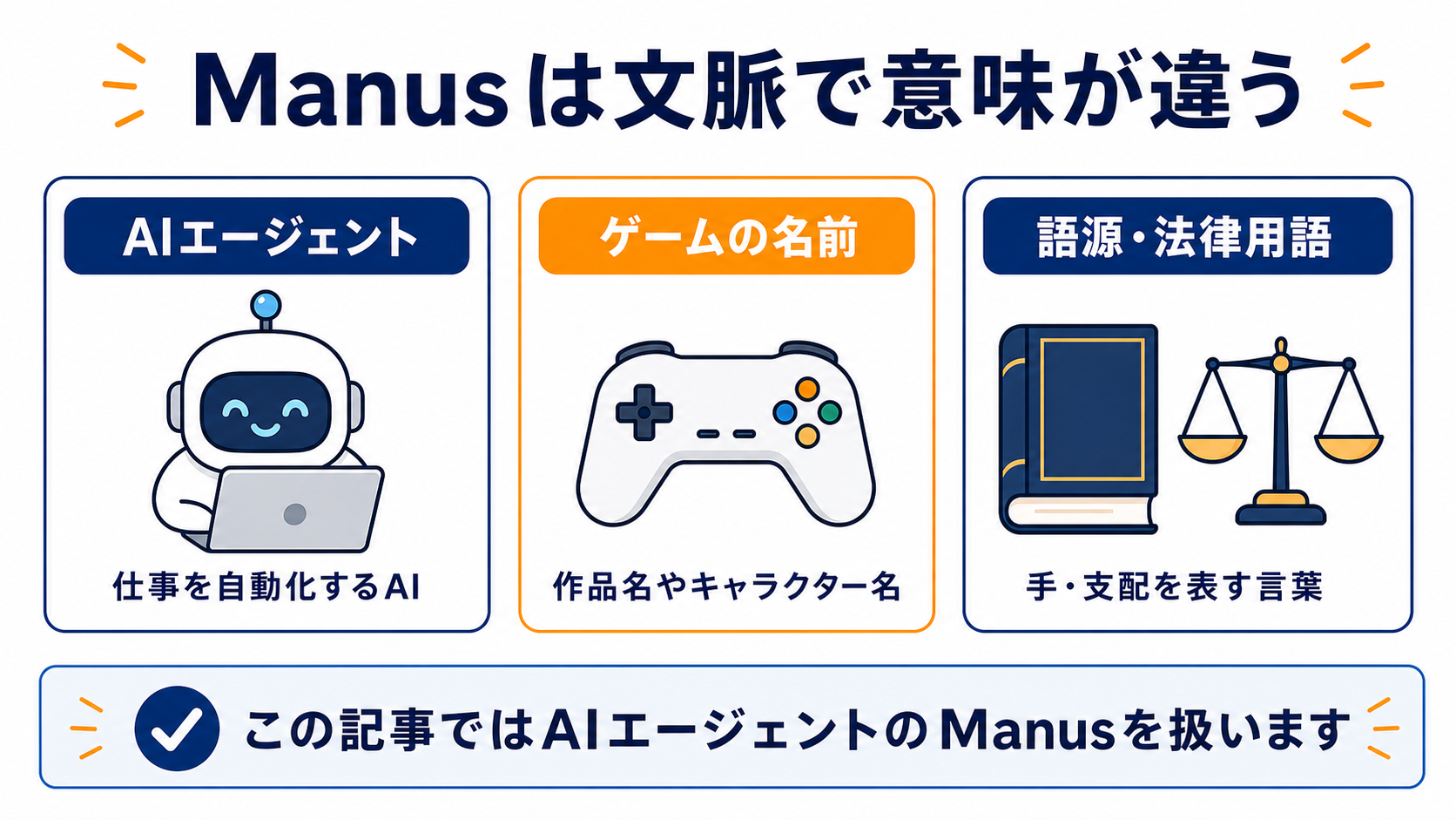 Manusという言葉がAIエージェント、ゲームの名前、語源や法律用語で異なる意味を持つことの比較