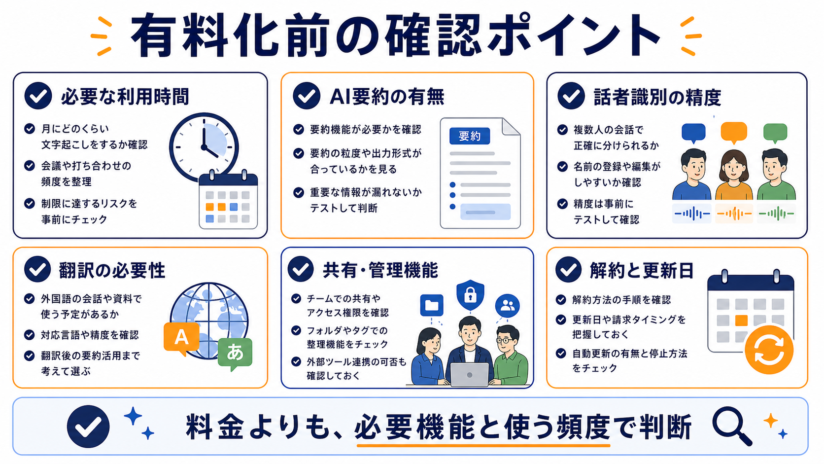 Nottaを有料化する前に確認するポイントの図解
