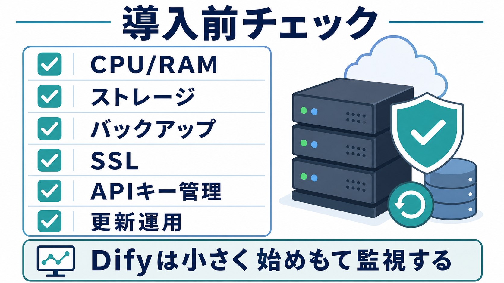 Difyを国内VPSへ導入する前のチェック項目
