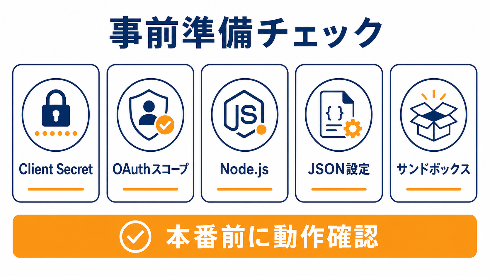 freee MCP設定前の事前準備チェック