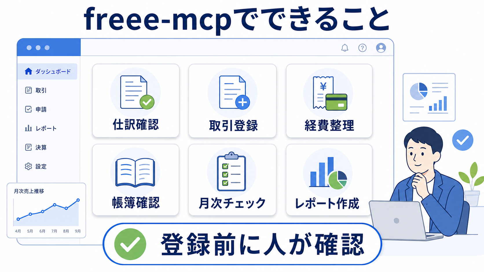 freee-mcpでできる仕訳確認、取引登録、経費整理、帳簿確認、月次チェック、レポート作成