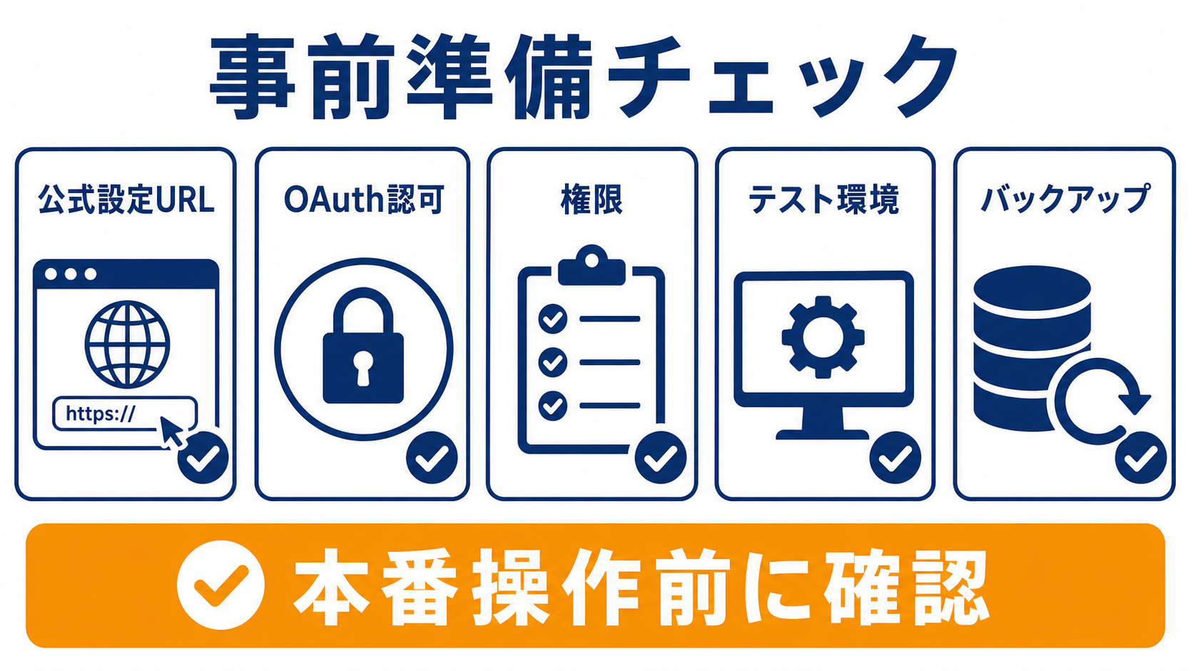 マネーフォワード クラウドMCP設定前に確認する項目