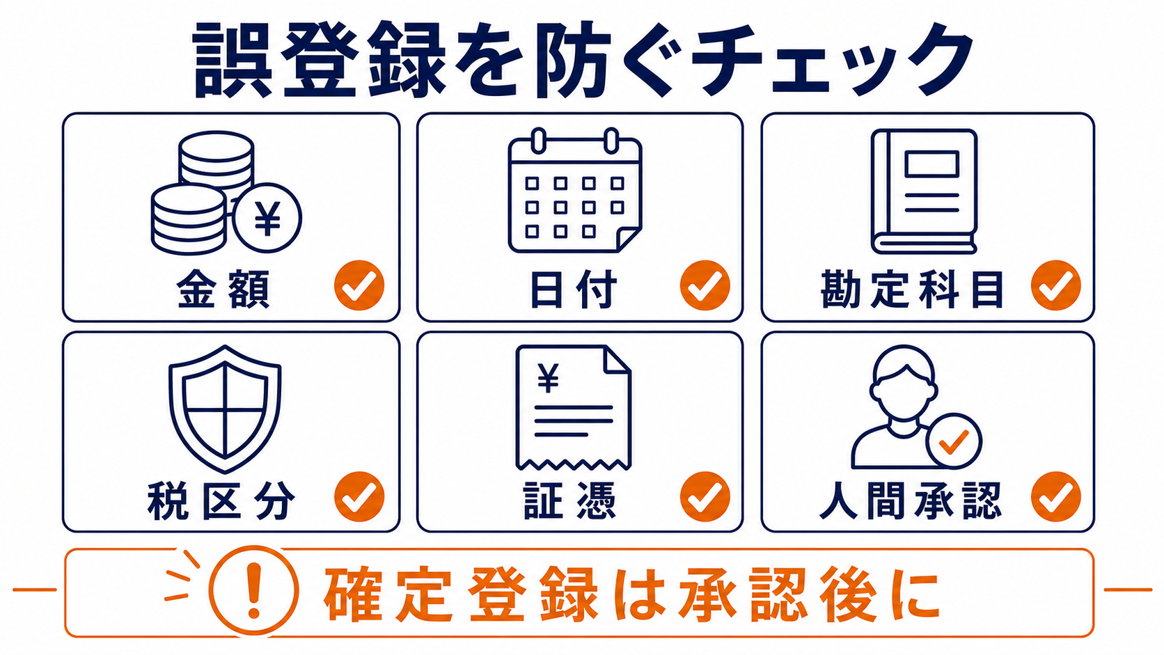 AI仕訳連携で誤登録を防ぐ確認項目