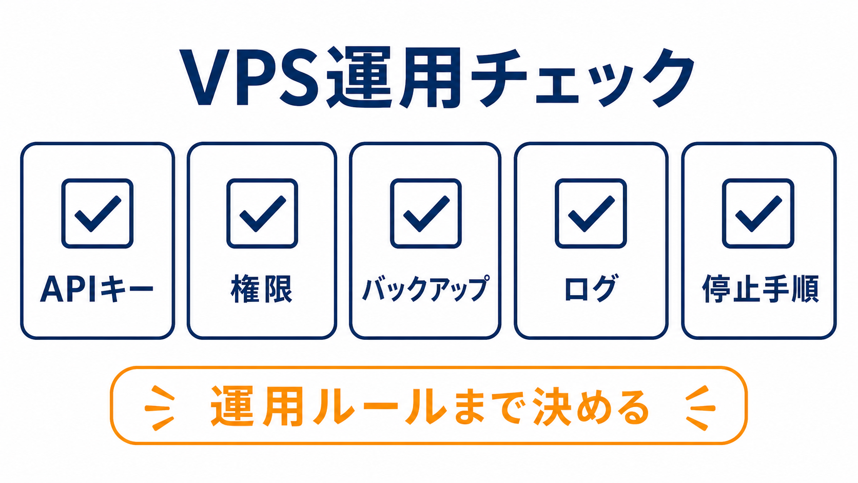 AIエージェント用VPSの運用チェック項目