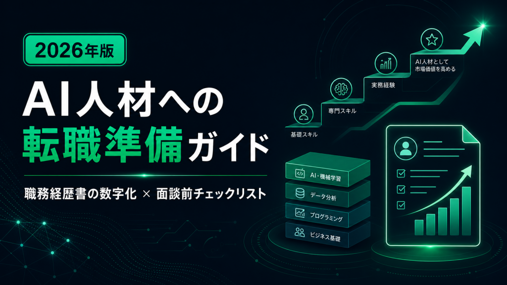 AI人材への転職準備ガイド 職務経歴書の数字化と面談前チェックリスト