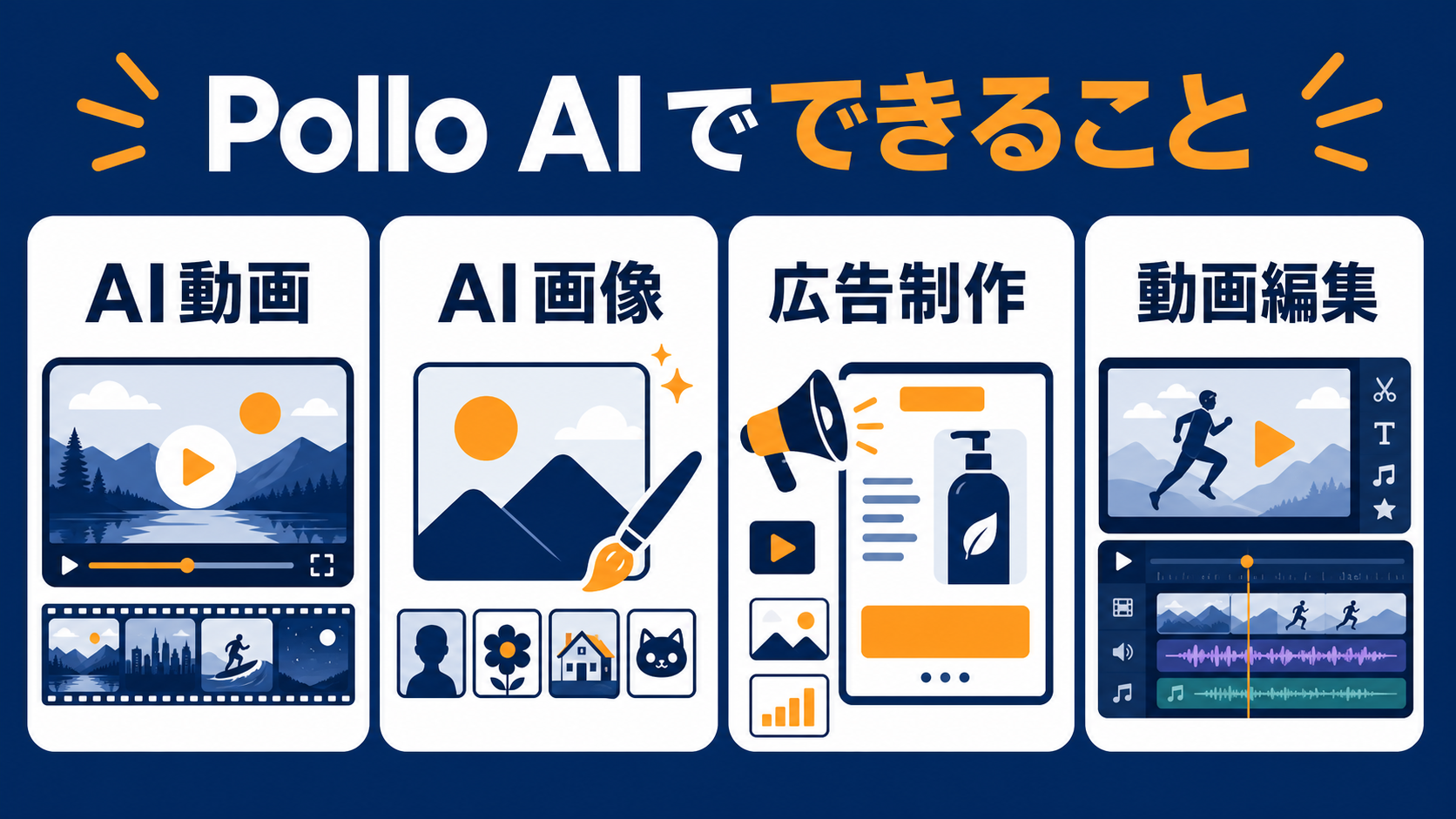 Pollo AIでできることの全体像