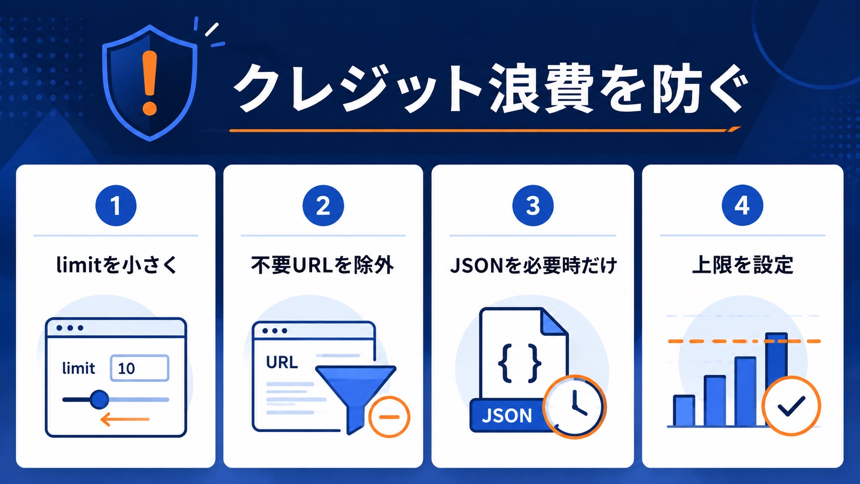 limit・URL除外・JSON・上限設定でクレジット浪費を防ぐ方法