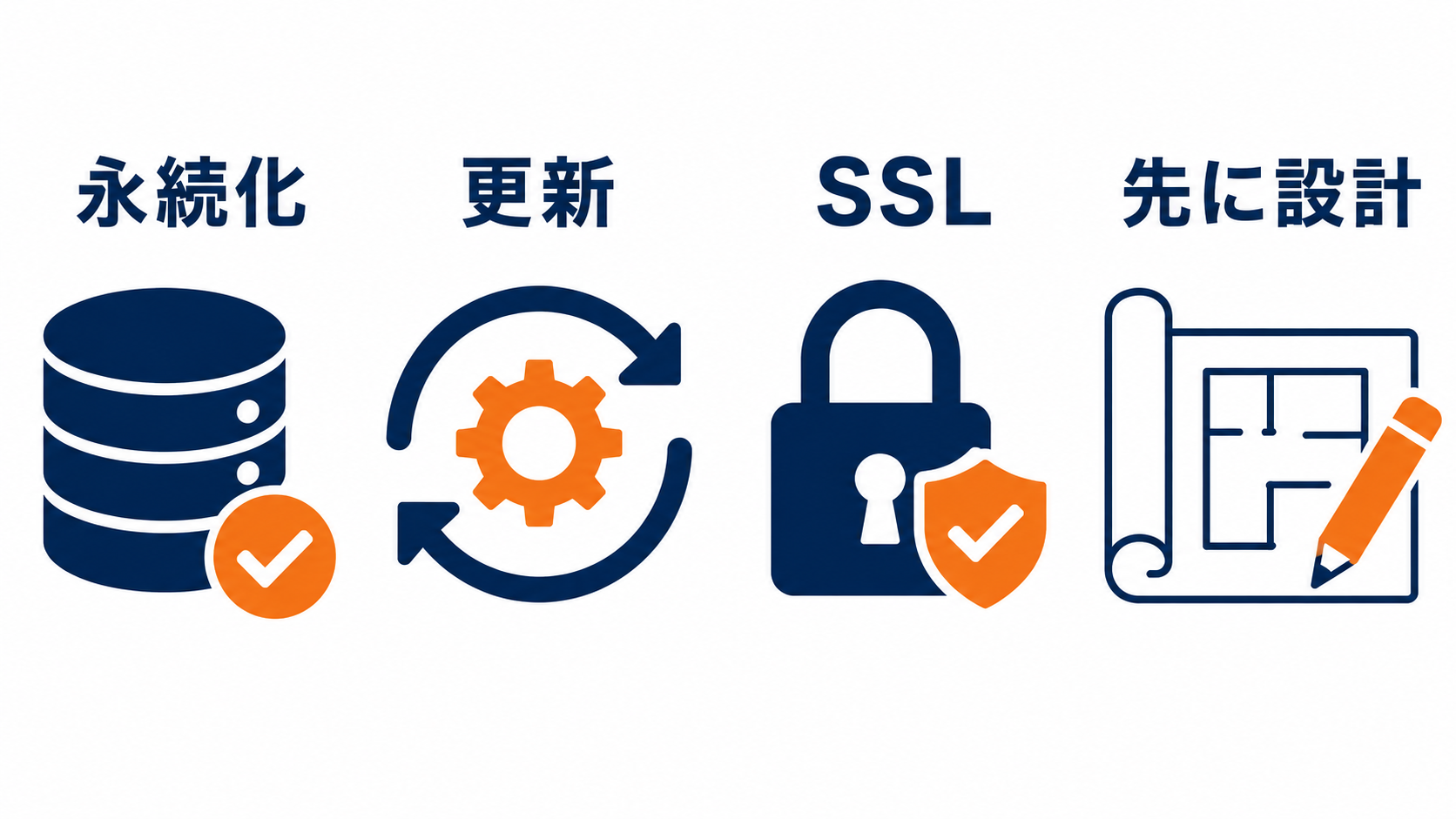 n8n運用前に永続化・更新・SSLを設計する項目
